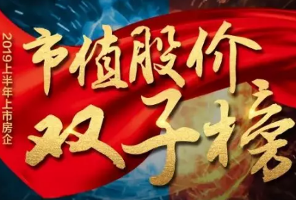 市值增幅排名第五！建发国际上榜权威市值榜单！